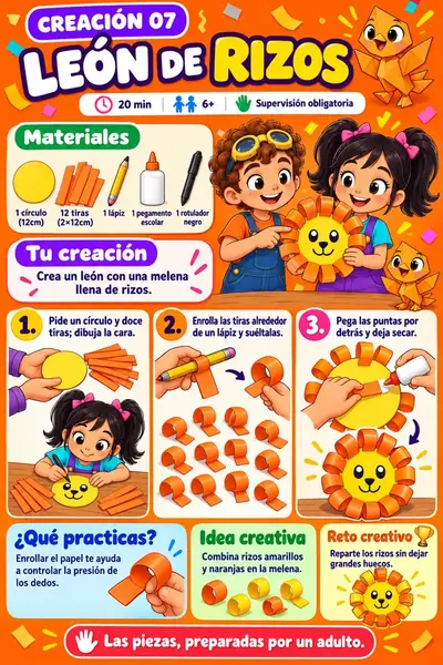 Página de actividad: León de rizos